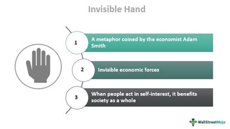  Value: The Essence of the Invisible Hand - An Exploration into the Subtle Art of Economic Value