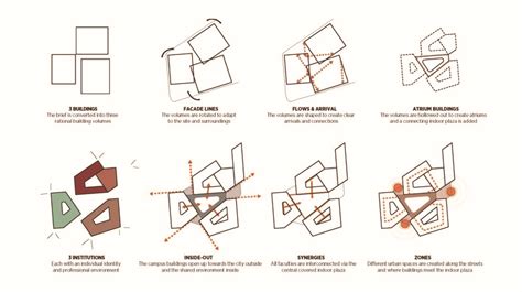  Geometry of Home: A Journey Through Architectural Simplicity